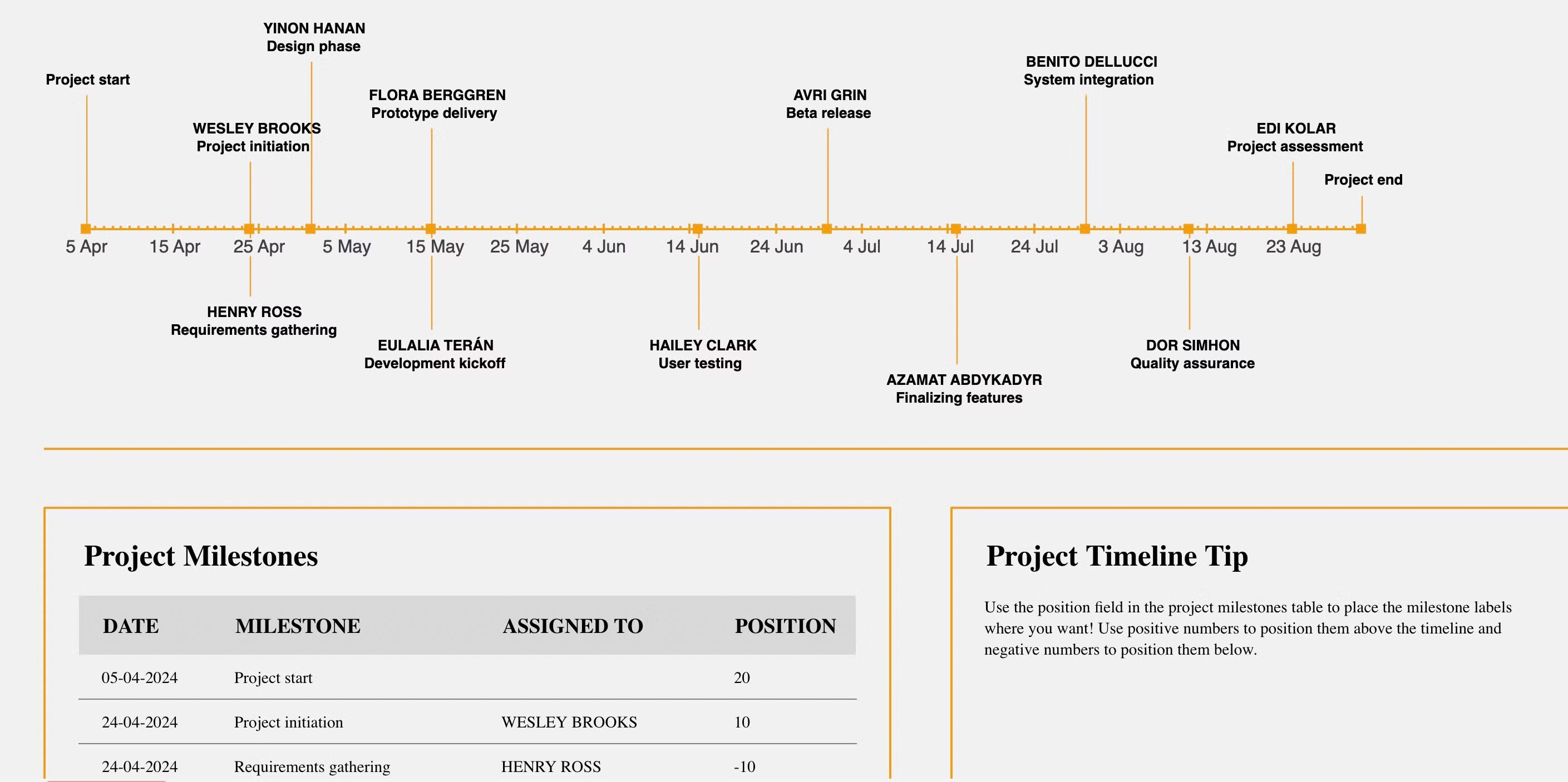 excel is still the best tool for managing projects despite all the pm software out there - 24956